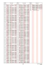 Preview for 617 page of Docomo P-07A Prime Series Instruction Manual