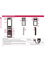 Предварительный просмотр 24 страницы Docomo P-09A Instruction Manual