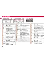 Предварительный просмотр 28 страницы Docomo P-09A Instruction Manual