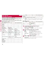 Предварительный просмотр 94 страницы Docomo P-09A Instruction Manual