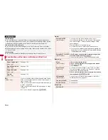 Предварительный просмотр 156 страницы Docomo P-09A Instruction Manual