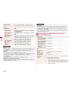 Предварительный просмотр 158 страницы Docomo P-09A Instruction Manual