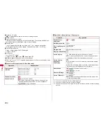 Предварительный просмотр 236 страницы Docomo P-09A Instruction Manual