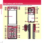 Preview for 6 page of Docomo Prime F-09C Instruction Manual