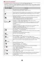 Preview for 138 page of Docomo Prime F-09C Instruction Manual