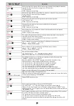 Preview for 139 page of Docomo Prime F-09C Instruction Manual