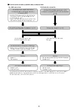 Preview for 119 page of Docomo Prime N-03C Instruction Manual