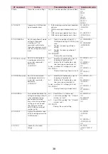 Preview for 151 page of Docomo Prime N-03C Instruction Manual