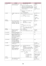 Preview for 152 page of Docomo Prime N-03C Instruction Manual