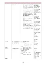 Preview for 155 page of Docomo Prime N-03C Instruction Manual