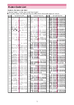 Preview for 165 page of Docomo Prime N-03C Instruction Manual