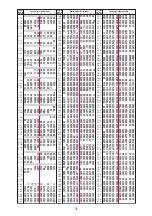 Preview for 167 page of Docomo Prime N-03C Instruction Manual