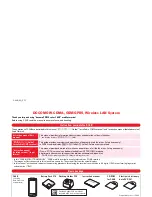 Предварительный просмотр 2 страницы Docomo PRIME SERIES Instruction Manual