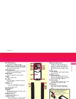 Предварительный просмотр 7 страницы Docomo PRIME SERIES Instruction Manual