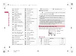 Предварительный просмотр 34 страницы Docomo Prime SH-06A Instruction Manual