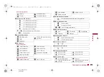 Предварительный просмотр 217 страницы Docomo Prime SH-06A Instruction Manual