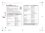 Предварительный просмотр 288 страницы Docomo Prime SH-06A Instruction Manual