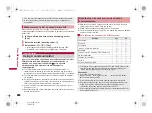 Предварительный просмотр 362 страницы Docomo Prime SH-06A Instruction Manual