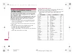 Предварительный просмотр 436 страницы Docomo Prime SH-06A Instruction Manual