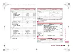 Предварительный просмотр 465 страницы Docomo Prime SH-06A Instruction Manual