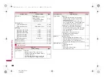 Предварительный просмотр 466 страницы Docomo Prime SH-06A Instruction Manual