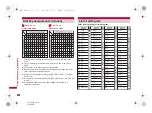 Предварительный просмотр 476 страницы Docomo Prime SH-06A Instruction Manual