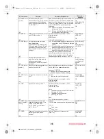 Предварительный просмотр 574 страницы Docomo Prime SH-06A Instruction Manual