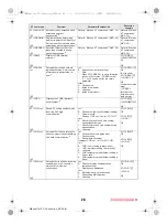 Предварительный просмотр 575 страницы Docomo Prime SH-06A Instruction Manual