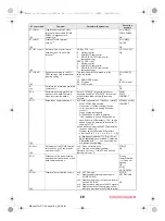 Предварительный просмотр 578 страницы Docomo Prime SH-06A Instruction Manual