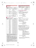 Предварительный просмотр 584 страницы Docomo Prime SH-06A Instruction Manual