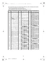 Предварительный просмотр 586 страницы Docomo Prime SH-06A Instruction Manual