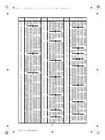 Предварительный просмотр 587 страницы Docomo Prime SH-06A Instruction Manual