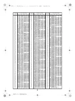 Предварительный просмотр 589 страницы Docomo Prime SH-06A Instruction Manual