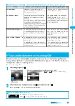 Предварительный просмотр 79 страницы Docomo prosolid II foma P851i Manual