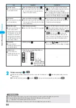 Предварительный просмотр 100 страницы Docomo prosolid II foma P851i Manual