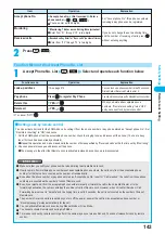 Предварительный просмотр 145 страницы Docomo prosolid II foma P851i Manual