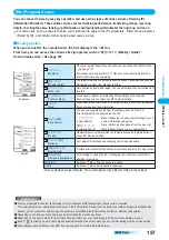 Предварительный просмотр 159 страницы Docomo prosolid II foma P851i Manual