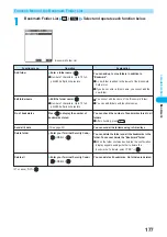 Предварительный просмотр 179 страницы Docomo prosolid II foma P851i Manual