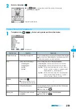 Предварительный просмотр 261 страницы Docomo prosolid II foma P851i Manual