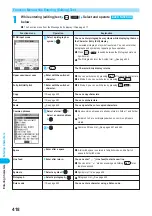 Предварительный просмотр 420 страницы Docomo prosolid II foma P851i Manual