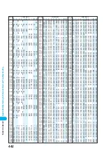 Preview for 444 page of Docomo prosolid II foma P851i Manual