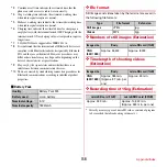 Preview for 160 page of Docomo REGZA T-02D Instruction Manual