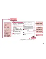 Preview for 4 page of Docomo SH-01A User Manual