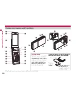 Preview for 25 page of Docomo SH-01A User Manual