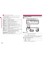 Preview for 29 page of Docomo SH-01A User Manual