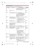 Предварительный просмотр 133 страницы Docomo SH-02B Instruction Manual