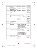 Предварительный просмотр 135 страницы Docomo SH-02B Instruction Manual