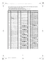 Предварительный просмотр 146 страницы Docomo SH-02B Instruction Manual