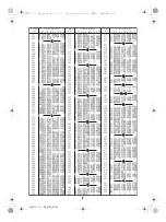 Предварительный просмотр 147 страницы Docomo SH-02B Instruction Manual