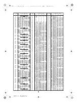 Предварительный просмотр 148 страницы Docomo SH-02B Instruction Manual